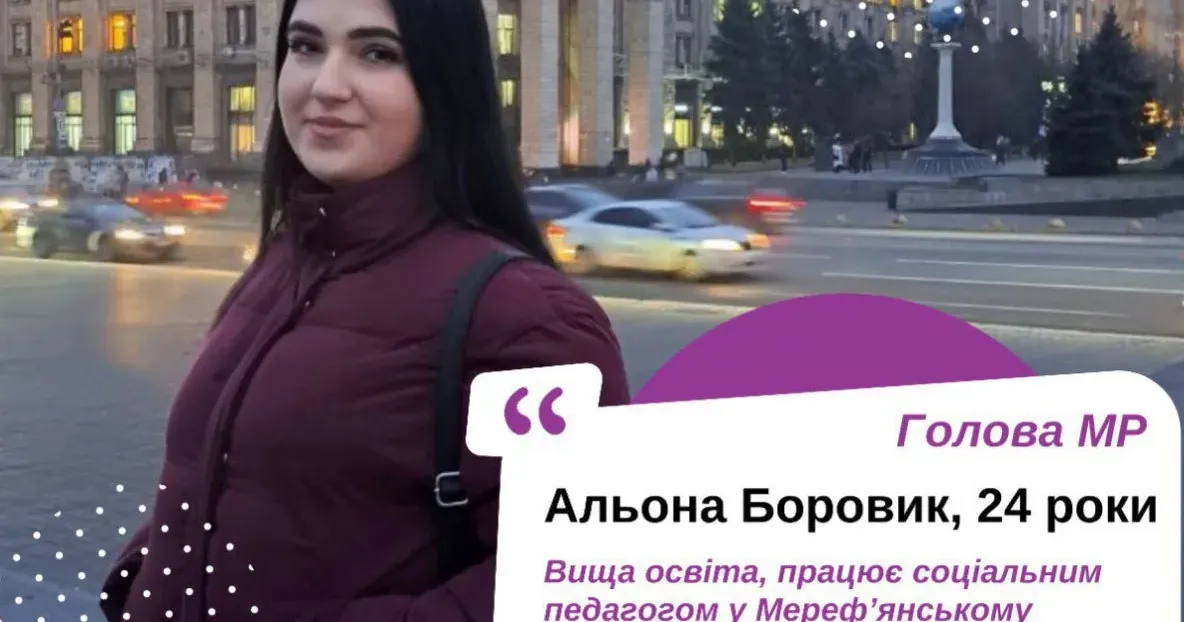 Головна світлина новини на сайті Gromada Group Молодіжна рада поділилася підсумками за 2023 рік на порталі Gromada Group