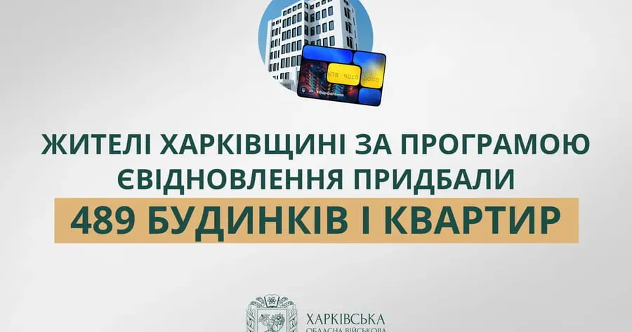 Джерело: Харківська ОВА Жителі Харківщини у рамках програми єВідновлення придбали 489 будинків і квартир на порталі Gromada Group